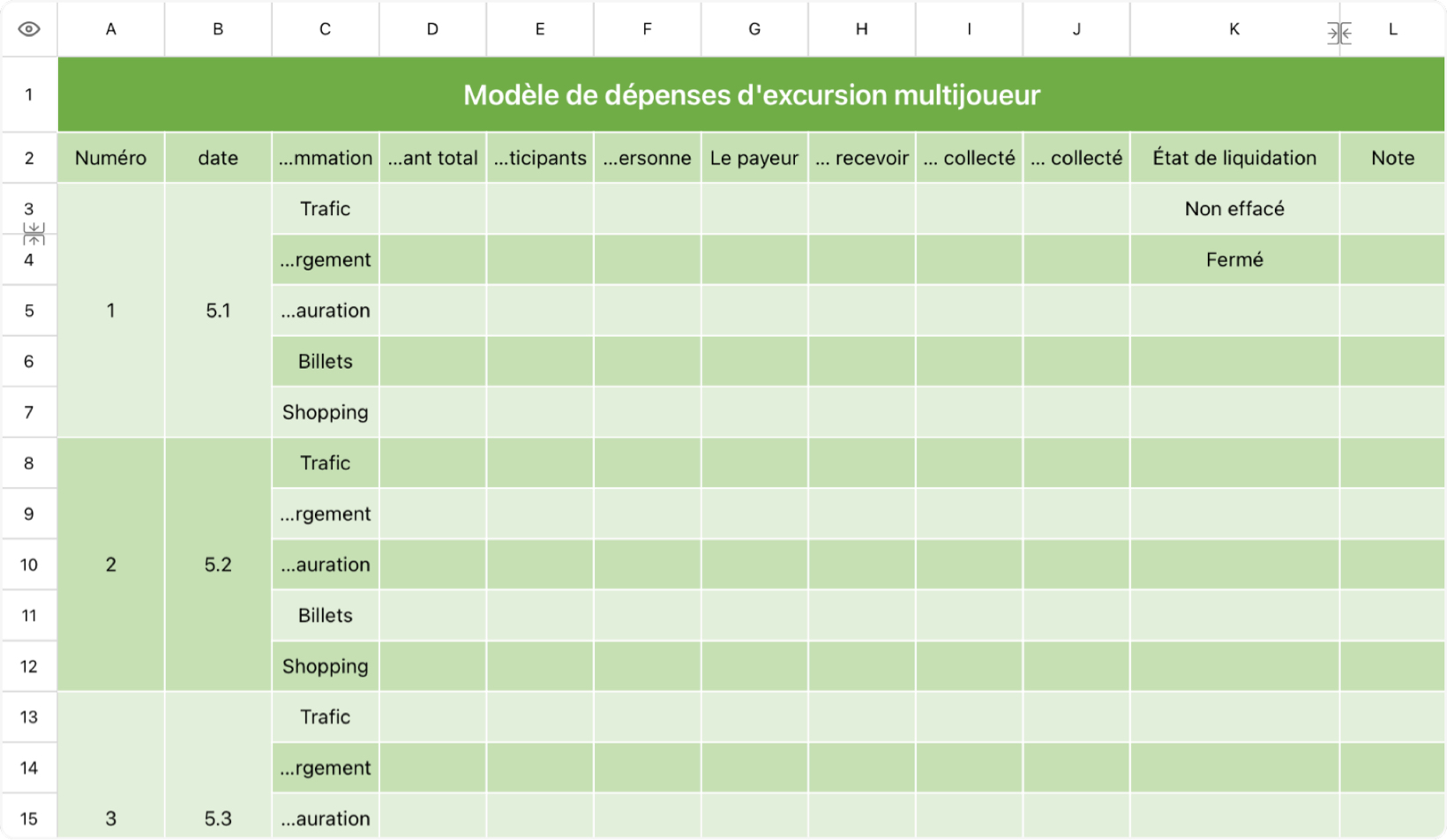 Modèle de dépenses d'excursion multijoueur